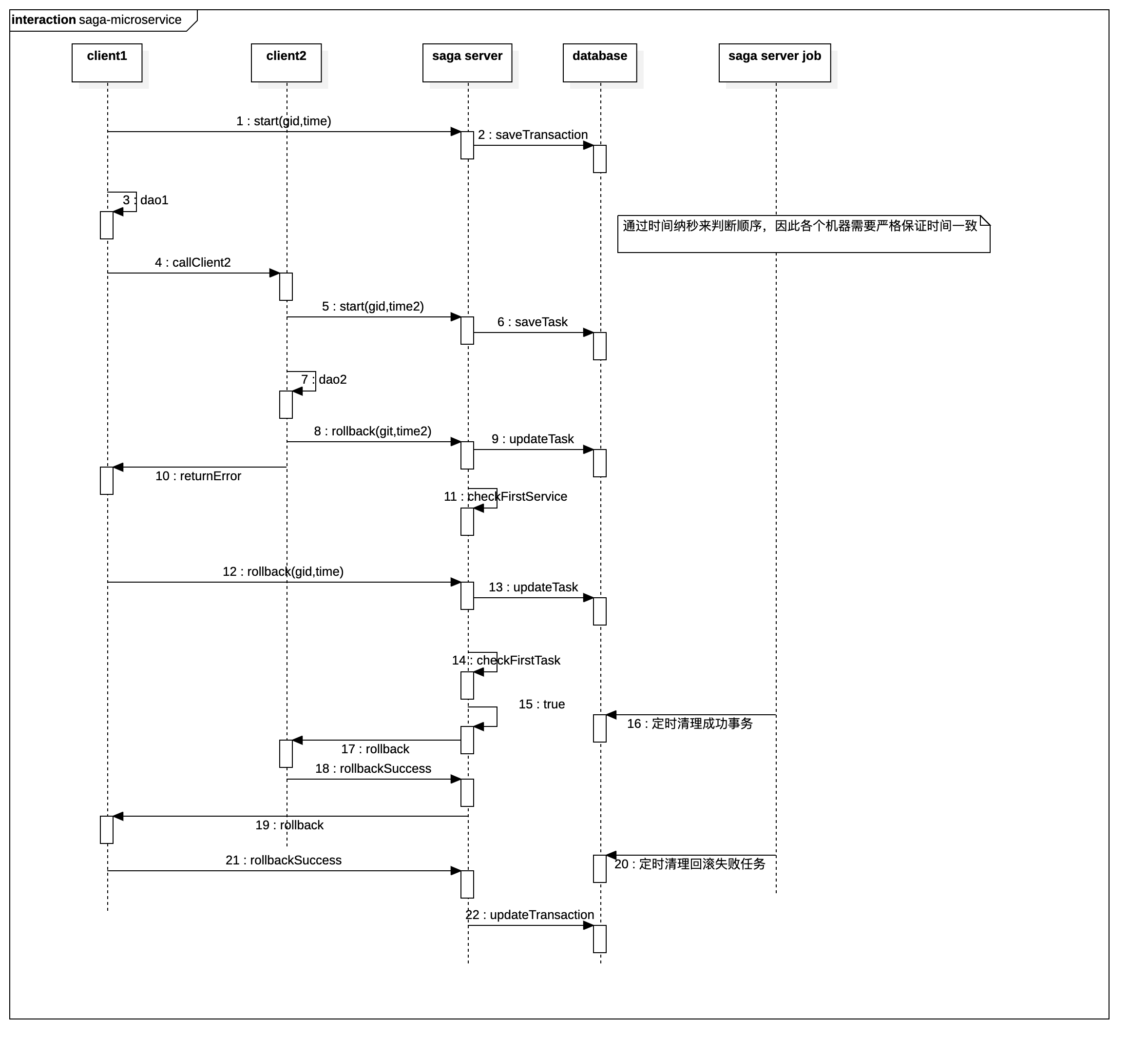 saga-microservice